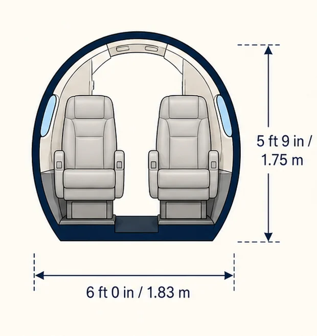 Cabin cross-section of the Hawker 900XP, showing published height and width