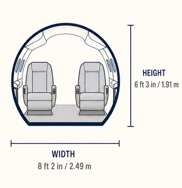Cabin cross-section of the Global 6000, showing published height and width