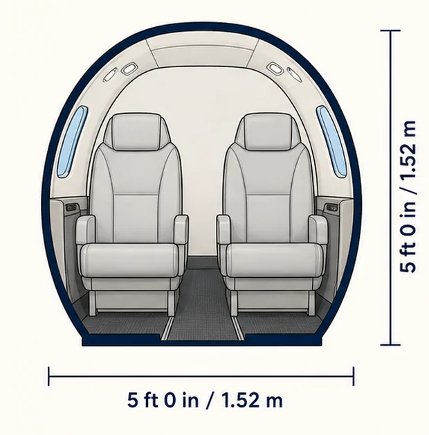 Cabin cross-section of the Citation CJ4 Gen2, showing published height and width