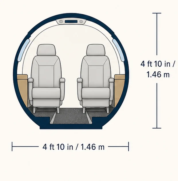 Cabin cross-section of the Cessna Citation Encore+, showing published height and width