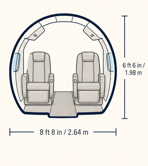 Cabin cross-section of the Embraer Lineage 1000E, showing published height and width