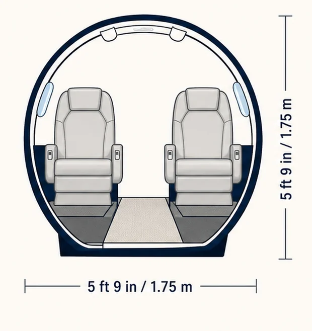 Cabin cross-section of the Gulfstream G150, showing published height and width