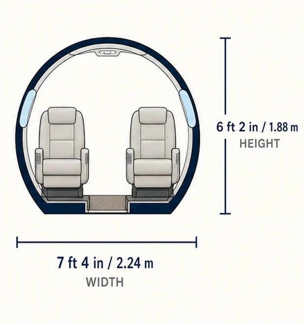 Cabin cross-section of the Gulfstream G450, showing published height and width