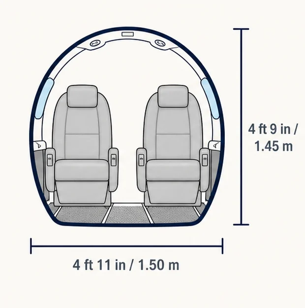 Cabin cross-section of the Hawker 400XP, showing published height and width