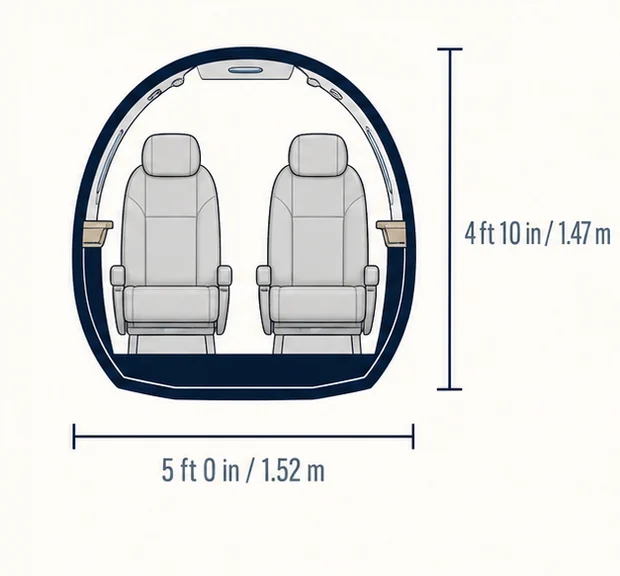 Cabin cross-section of the HondaJet Elite II, showing published height and width