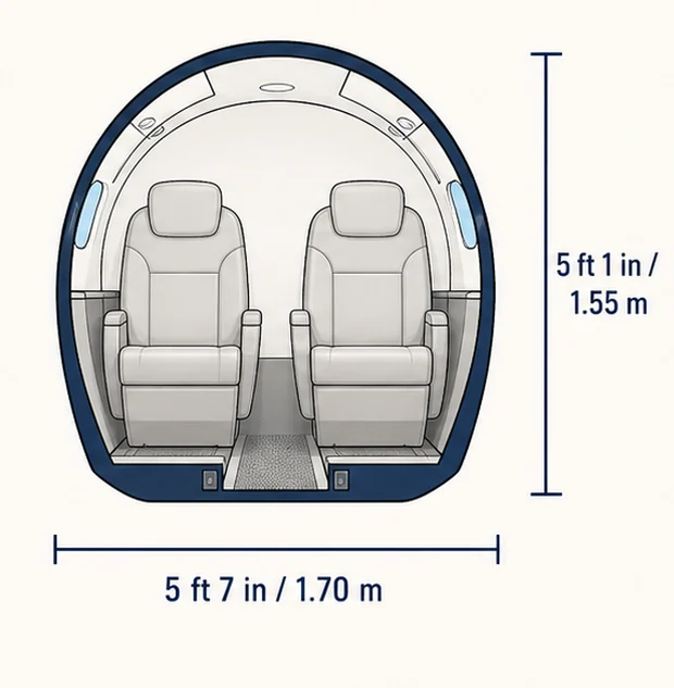 Cabin cross-section of the Pilatus PC-24, showing published height and width